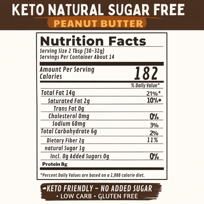 Bodymechaniq - Natural Keto Peanut Butter (sugar free)