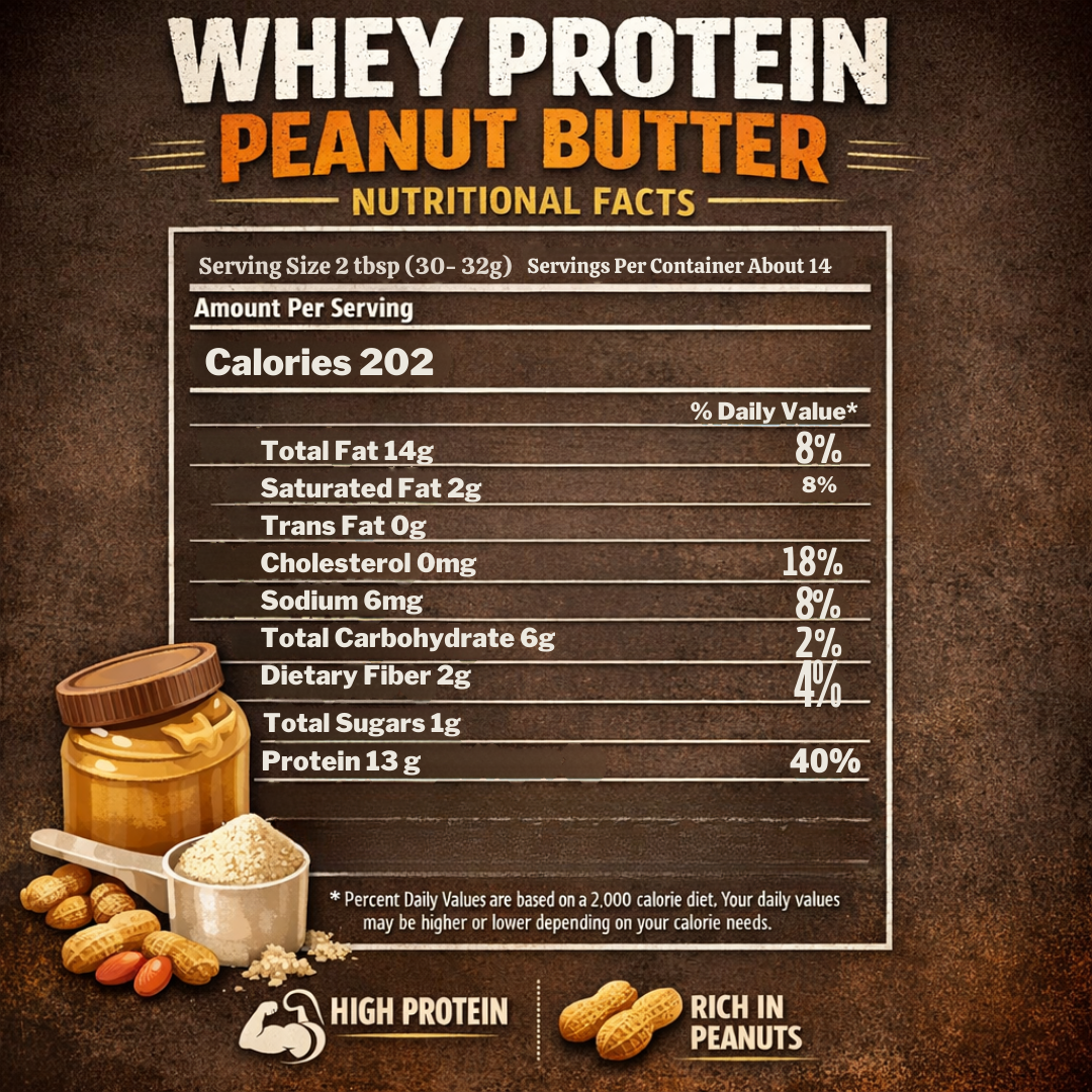 Bodymechaniq - Whey Protein Peanut Butter